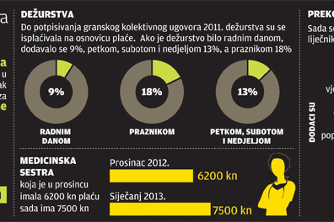 kolektivni ugovor grafika (1)