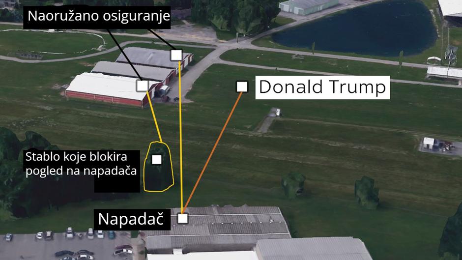 Pokušaj atentata na Donalda Trumpa