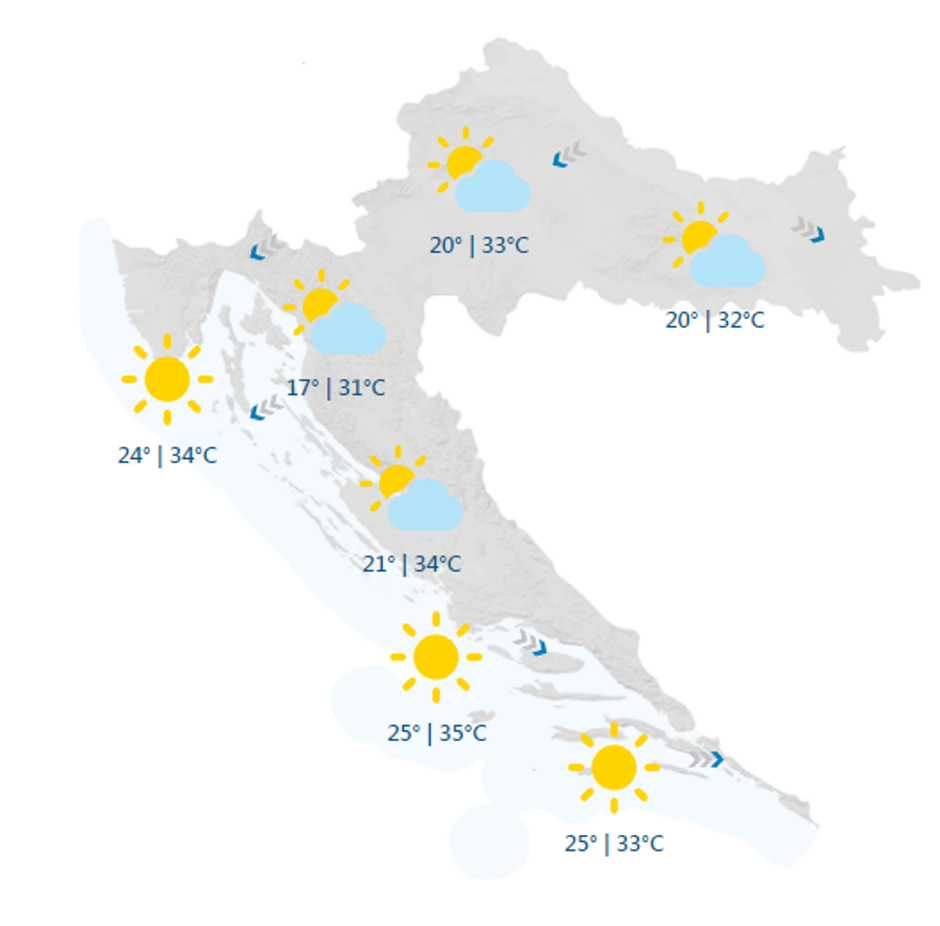 Vremenska prognoza