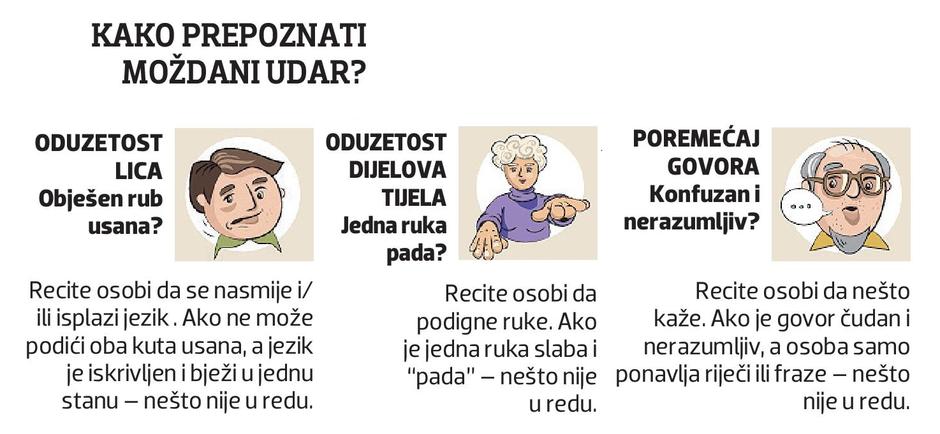 moždani udar