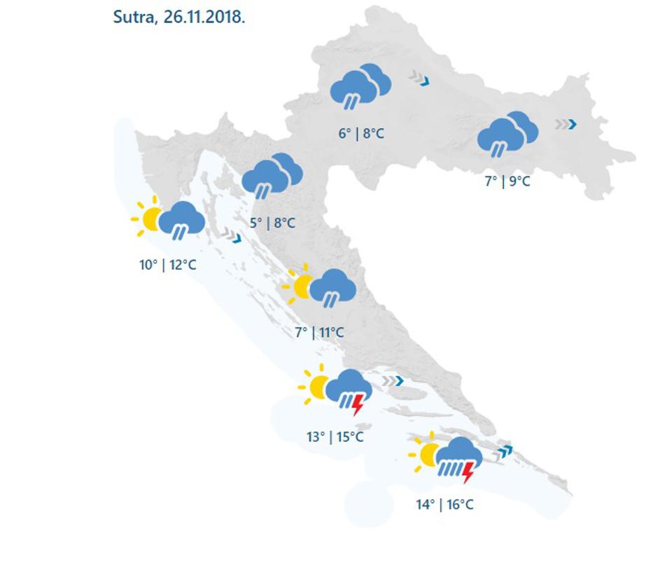 Prognoza 26.11.2018.