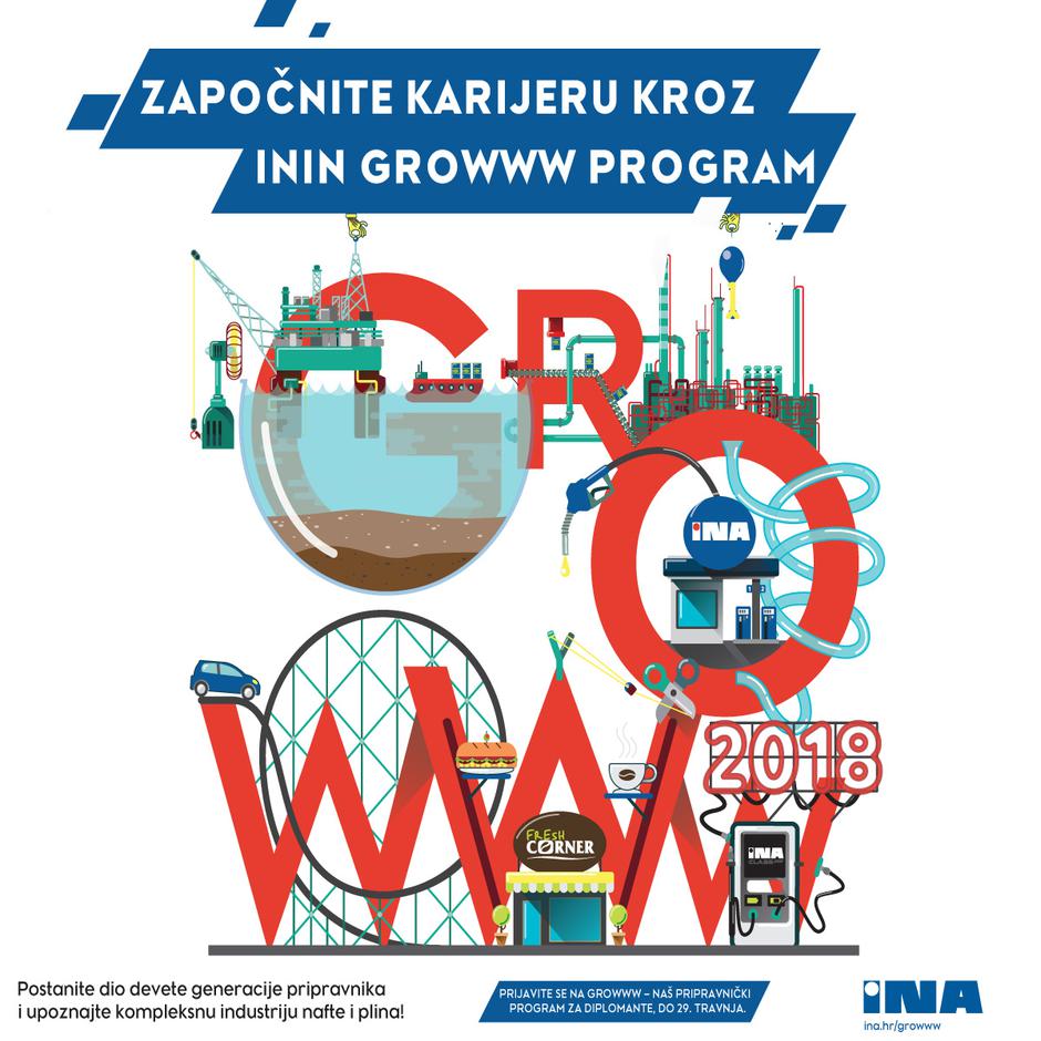 INA zapošljava mlade diplomante – otvorene prijave za Growww 2018.