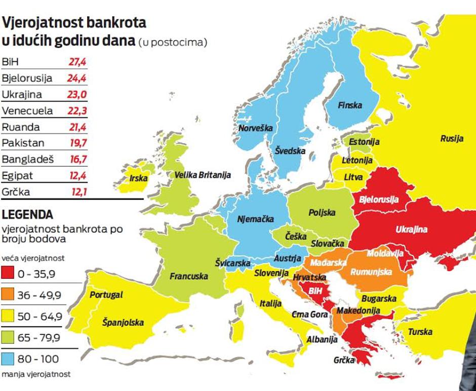 Karta bankrota