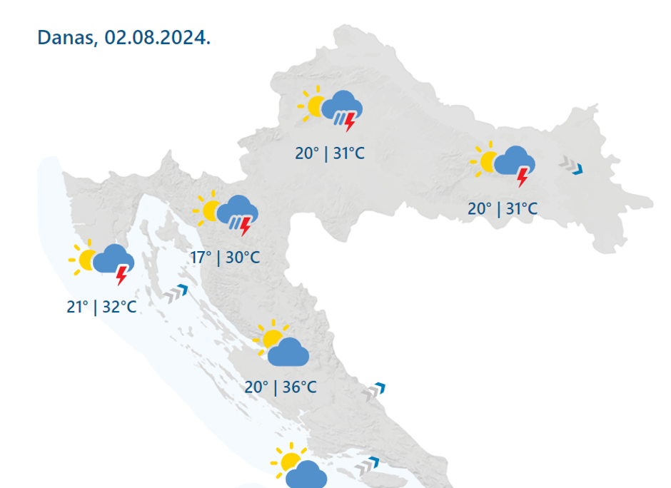 Vremenska prognoza