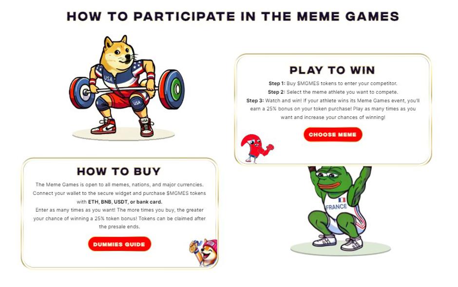 The Meme Games