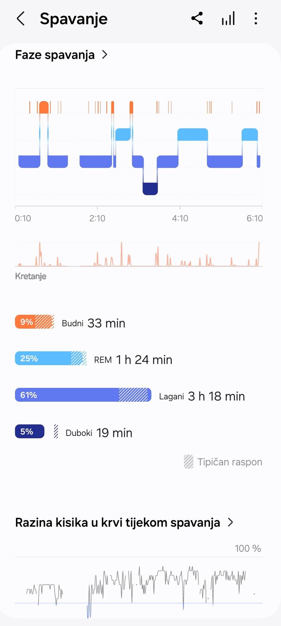 Samsung Galaxy Watch Ultra