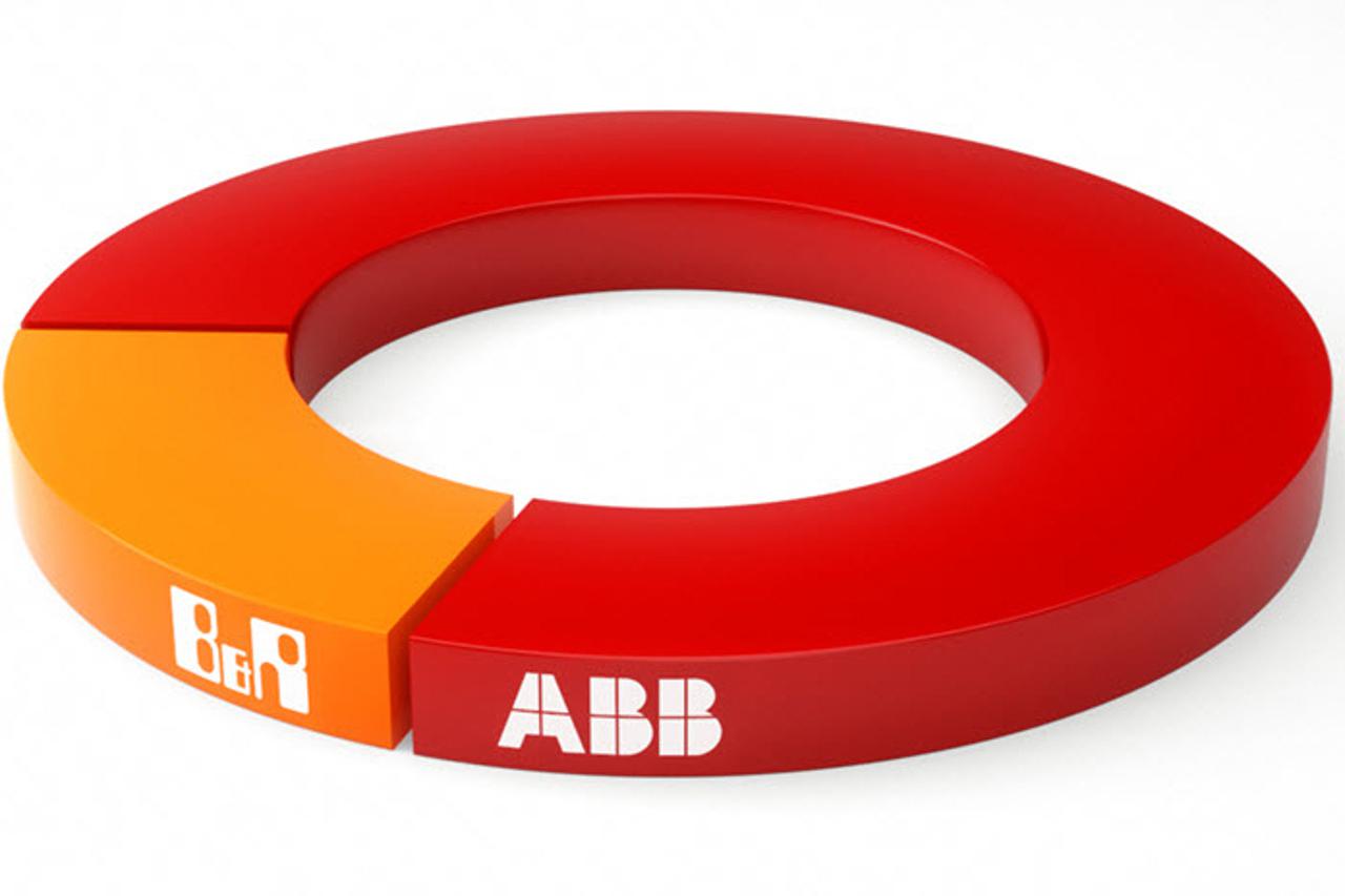 ABB