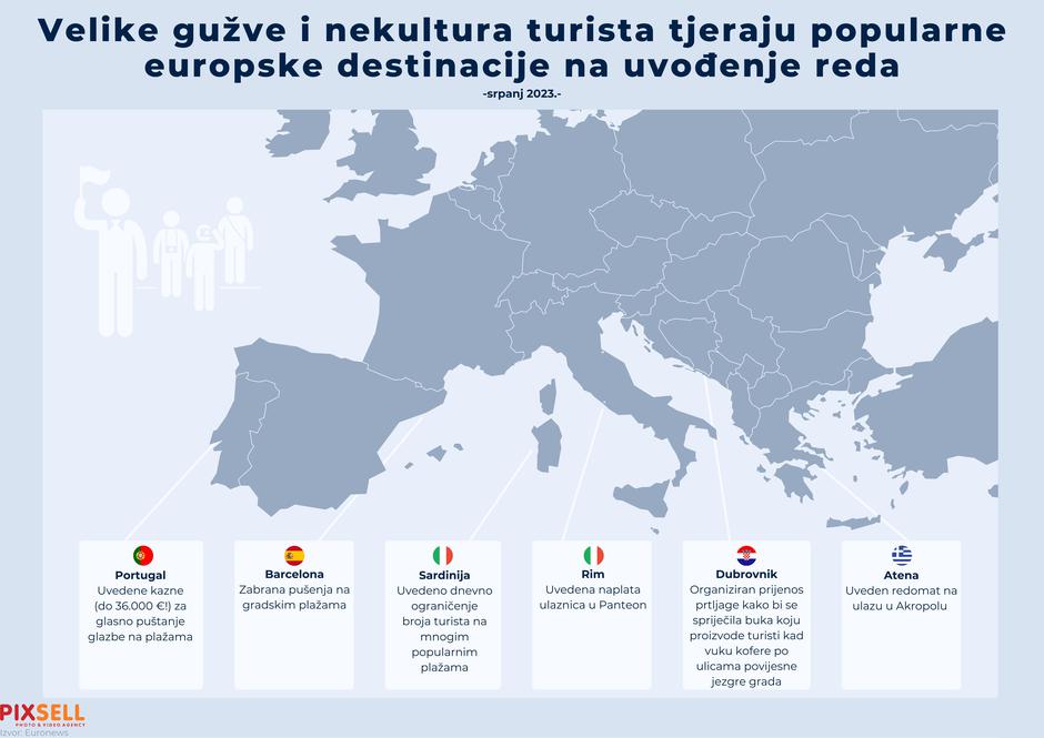 Infografika: Popularne europske destinacije uvele nova pravila za nekulturne turiste