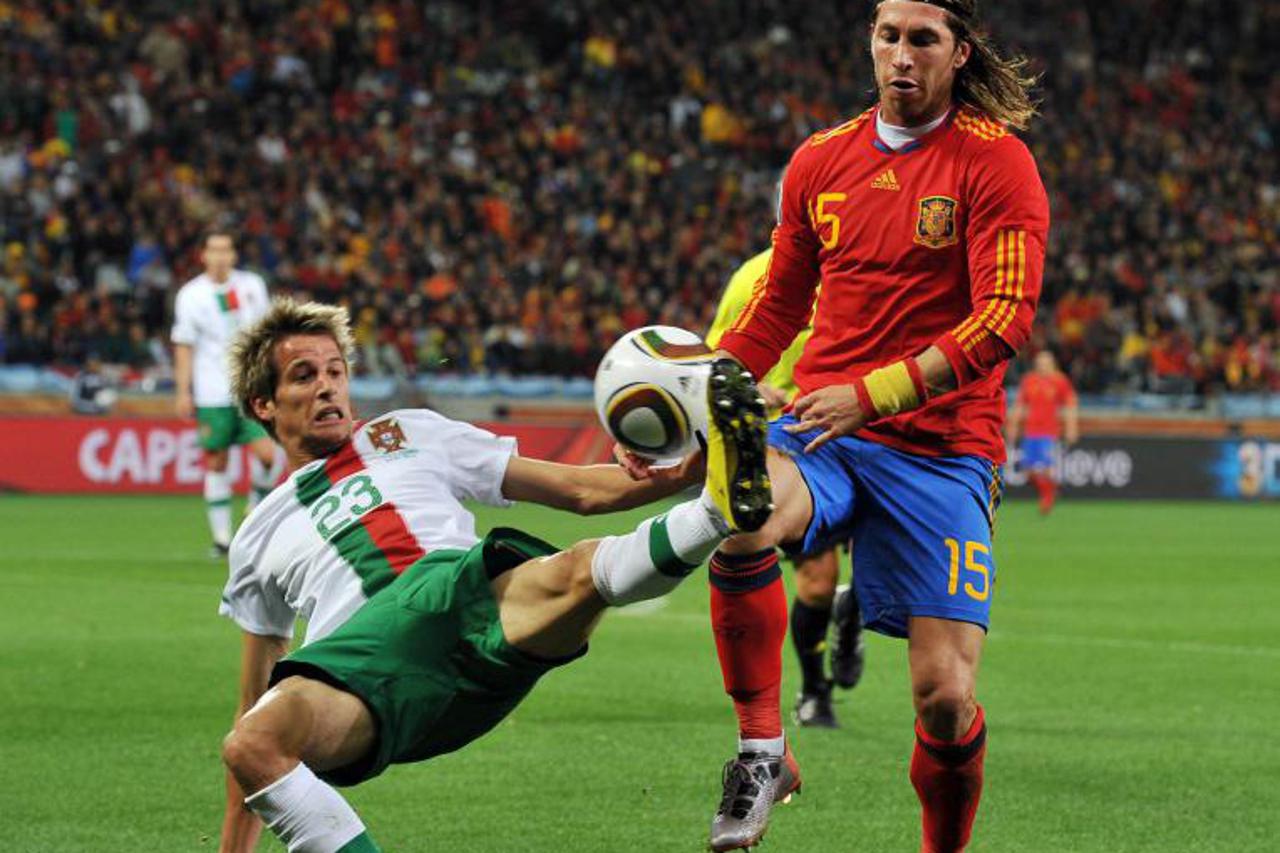 fabio coentrao