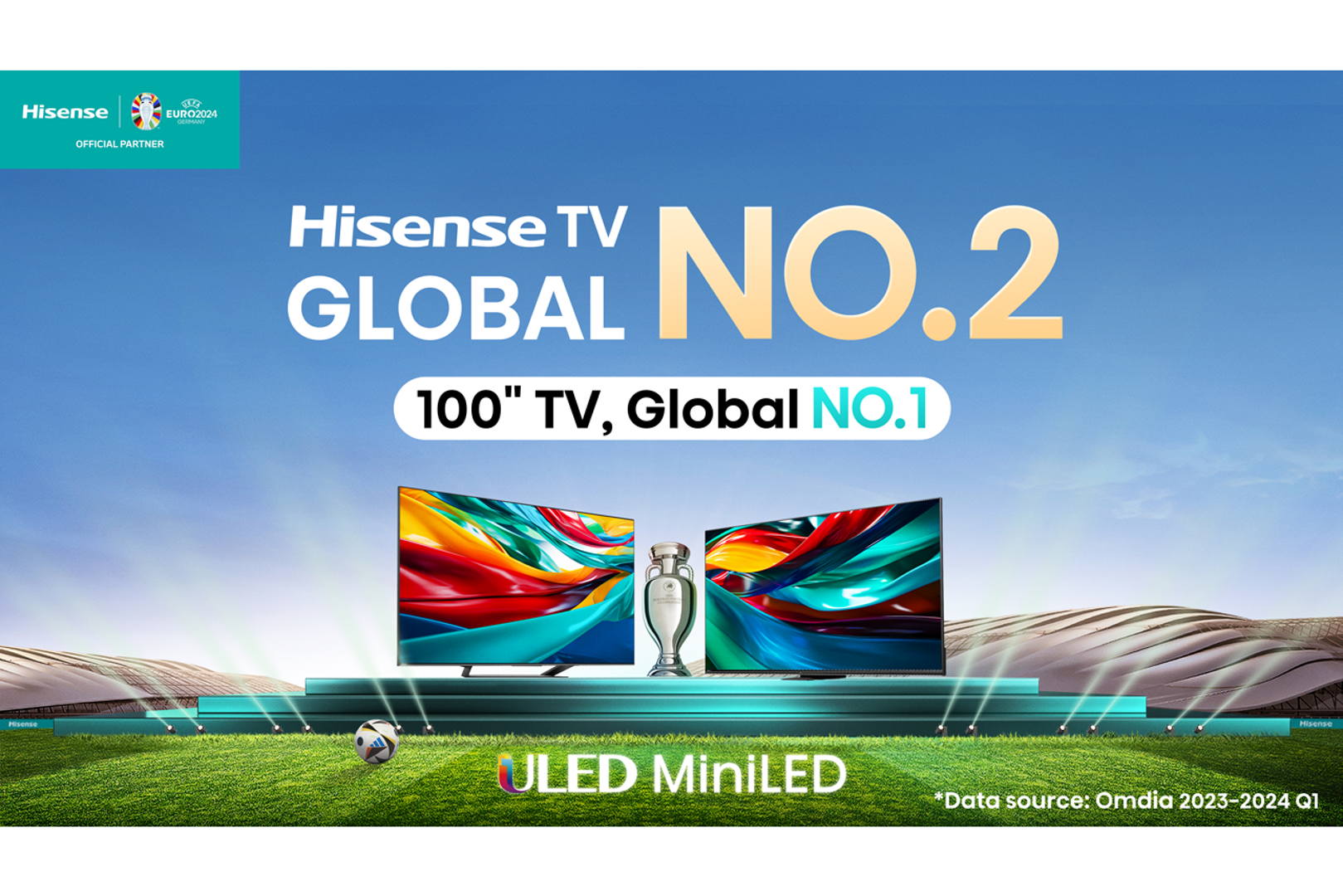 Hisense TV drugi na globalnoj razini