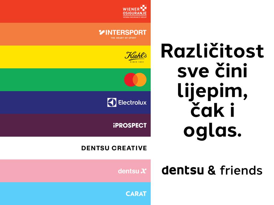 Dentsu Croatia