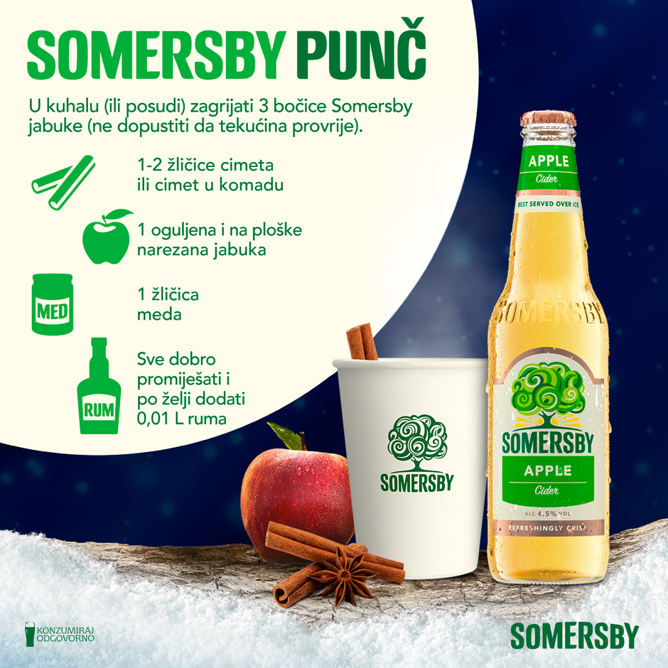 Somersby