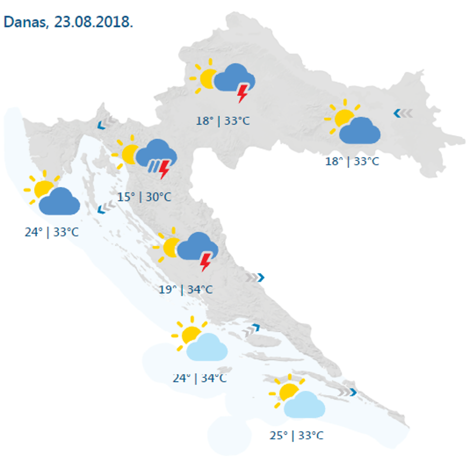 Prognoza 23.8