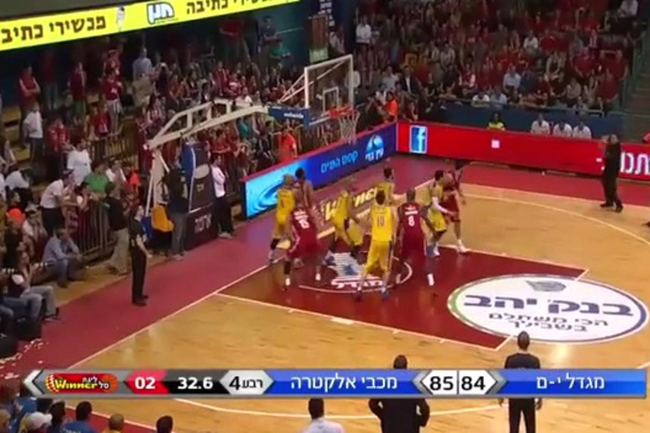 Hapoel - Maccabi