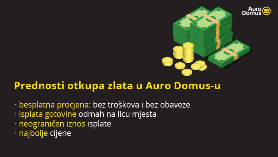 Auro Domus