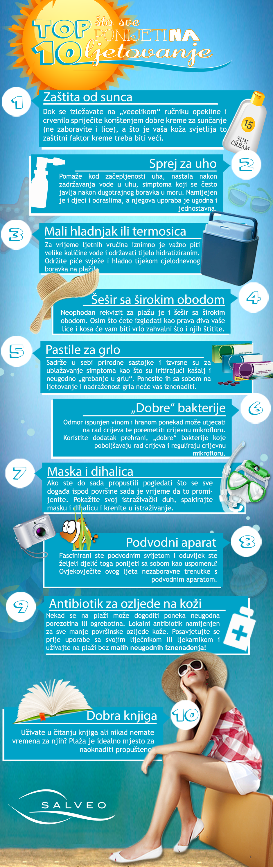 infografika