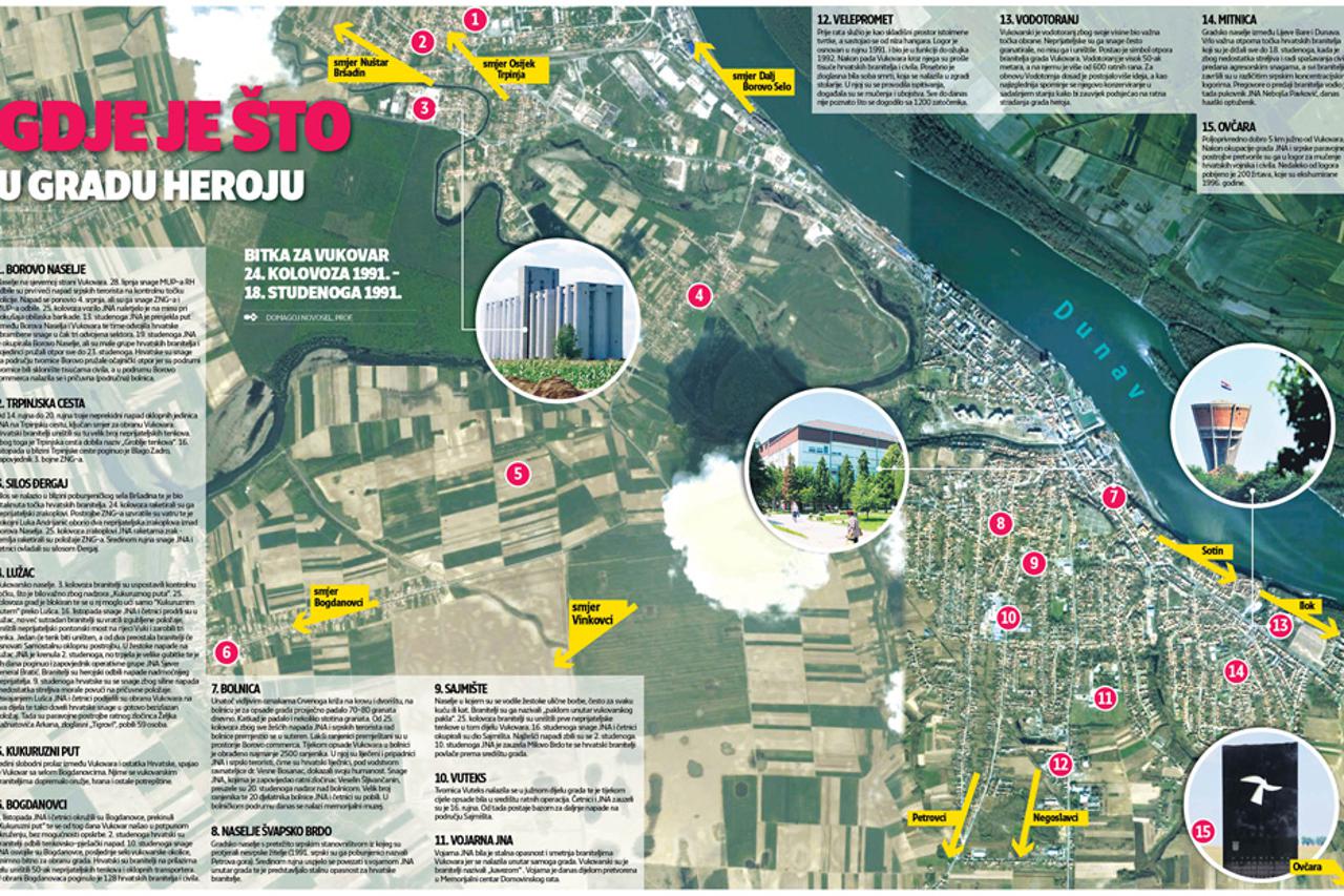 grafika vukovar