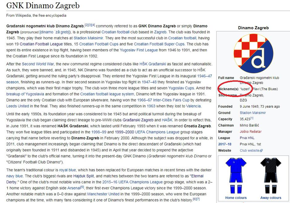 dinamo na Wikipediji