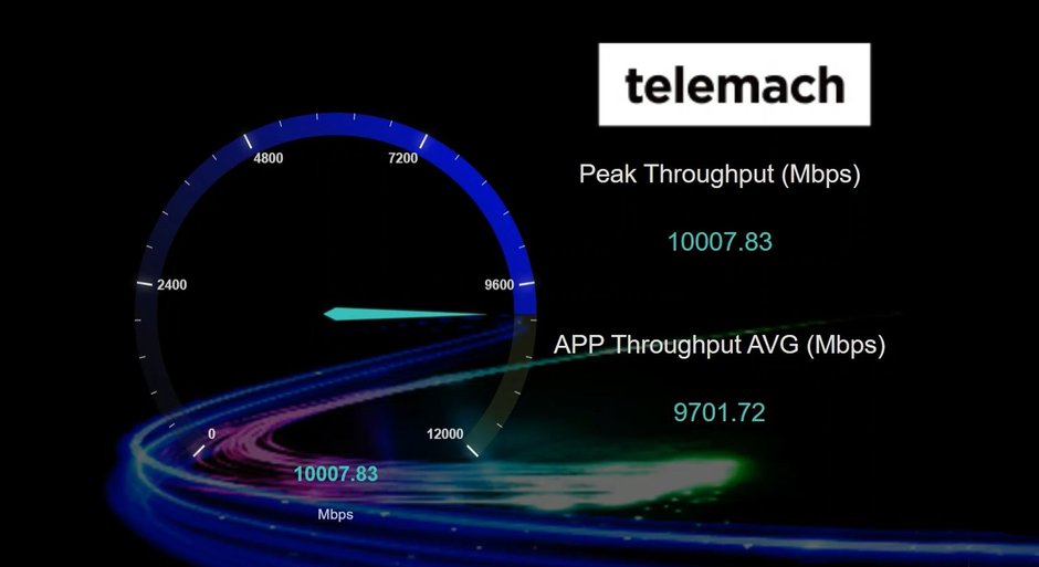 Telemach