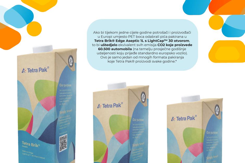 Tetra Pak