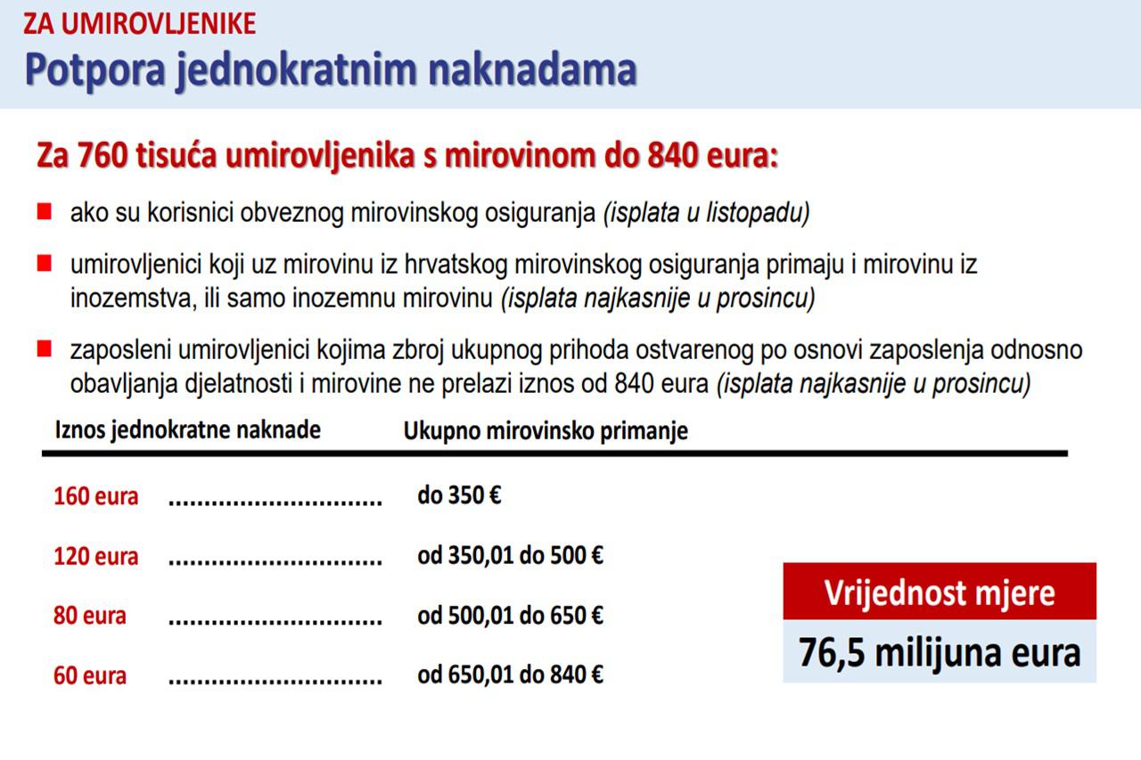 Od 1. siječnja 2023. euro je postao službena valuta u RH