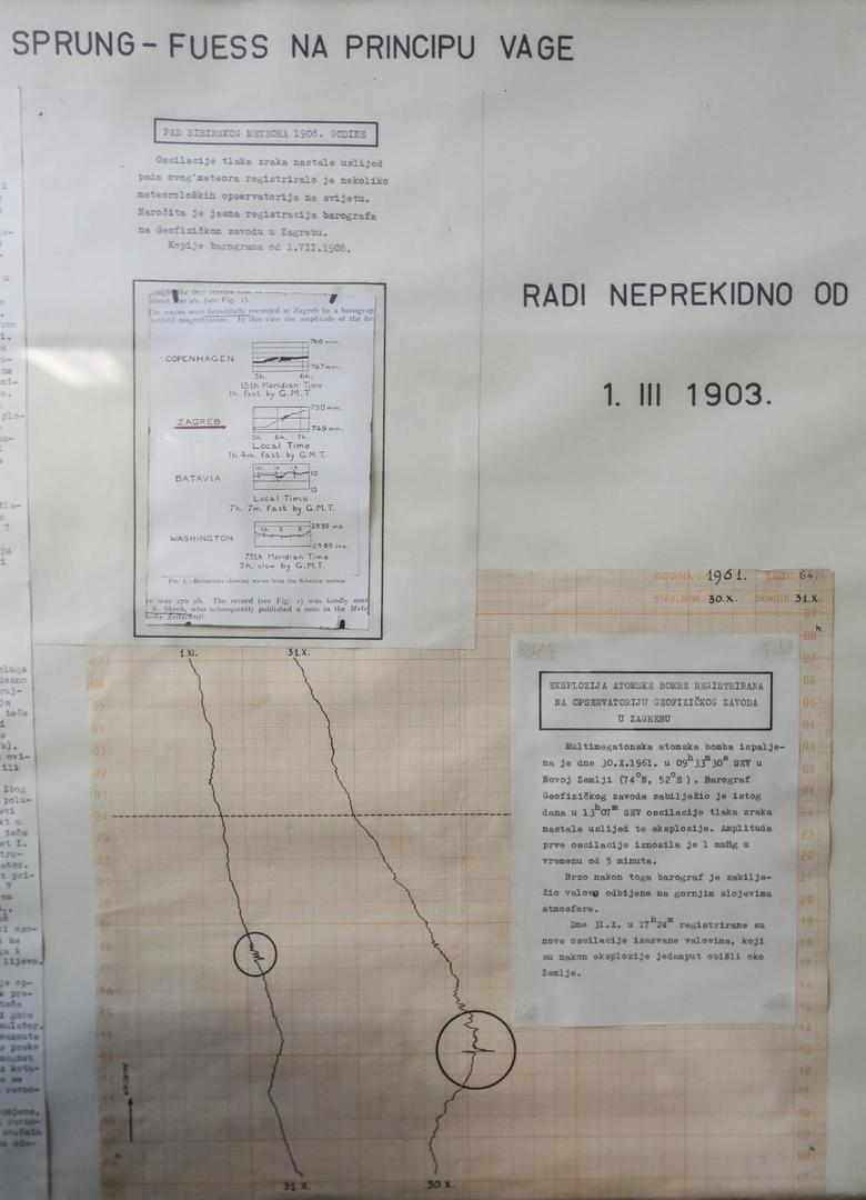 20.02.2020., Zagreb - Prirodoslovno-matematicki fakultet Sveucilista u Zagrebu, Geofizicki odsjek PMF-a. Dr.sc Marijan Herak redoviti profesor. Muzej Andrije Mohorovicica, hrvatskog geofizicara i istaknutog hrvatskog znanstvenog djelatnika na podrucju meteorologije i seizmologije, s kraja 19. i pocetka 20. stoljeca. 
Photo: Robert Anic/PIXSELL