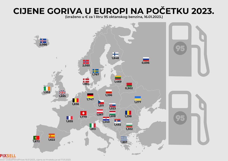 Infografika: Cijene goriva u Europi na po?etku 2023.