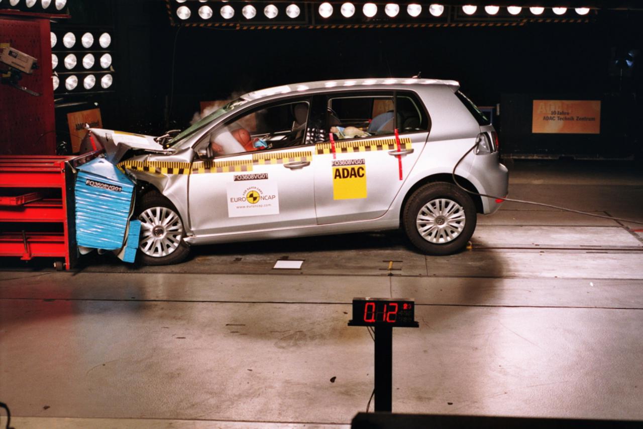 euroncap