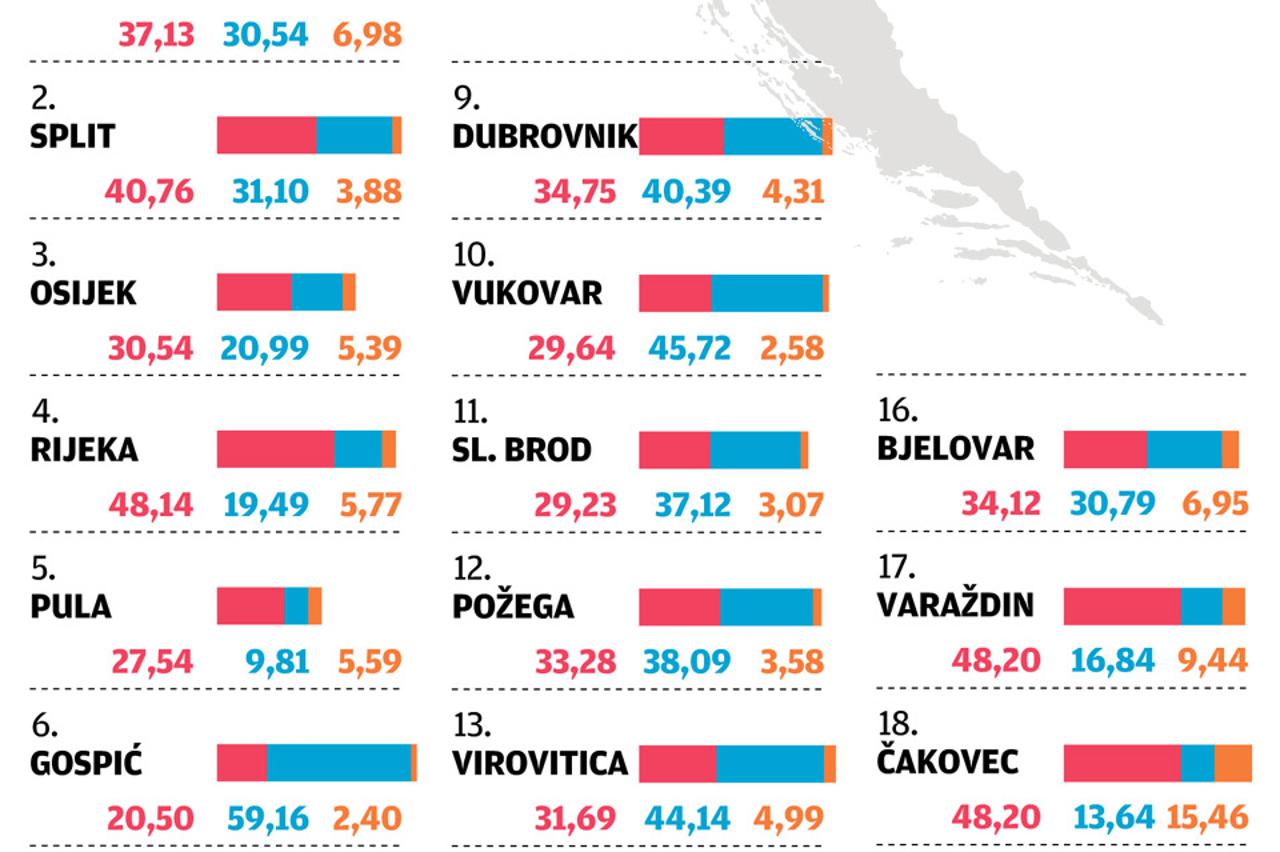 eu izbori