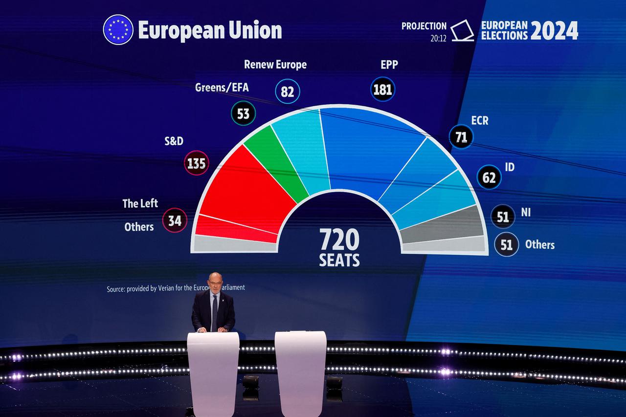 European Parliament elections, in Brussels
