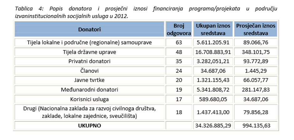 eučionica