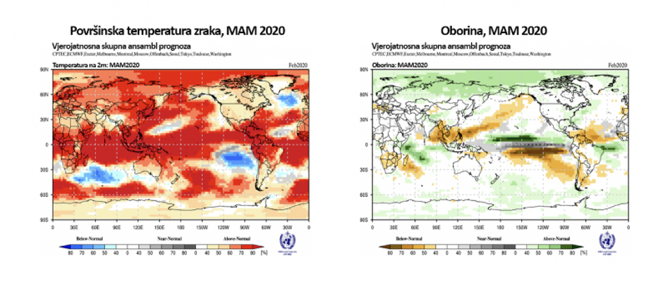 Alarmantno stanje: Svjetska meteorološka organizacija objavila novu prognozu