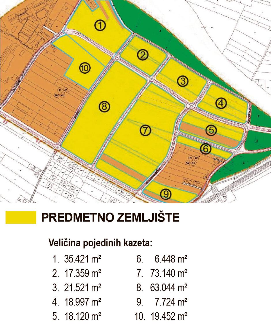 Predajte ponudu za otkup atraktivnog zemljišta u Hrvatskom Leskovcu