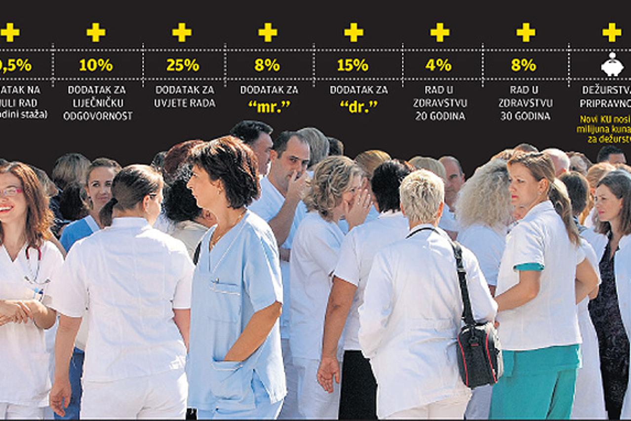 infografika