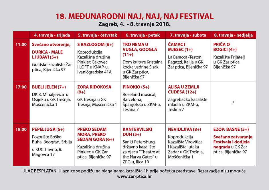 18. međunarodni Naj, naj, naj festiva