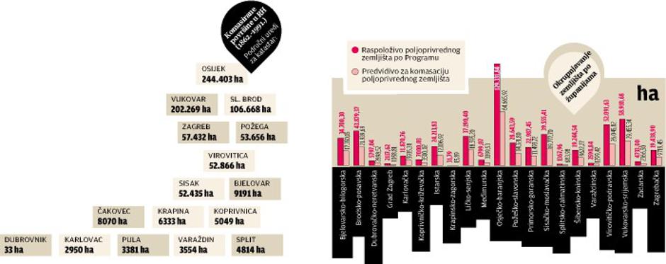 infografika