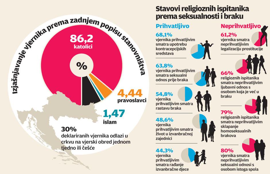 infografika