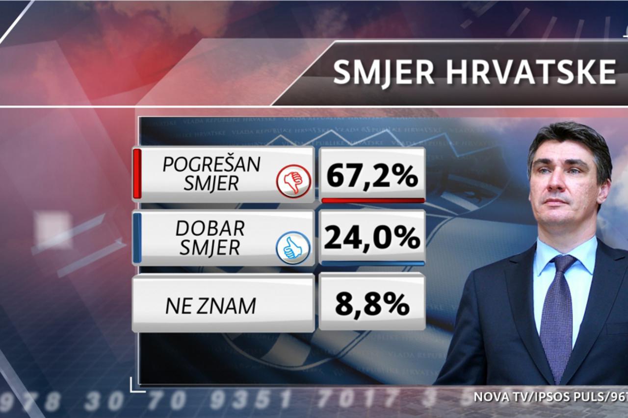 Ipsos Puls (1)