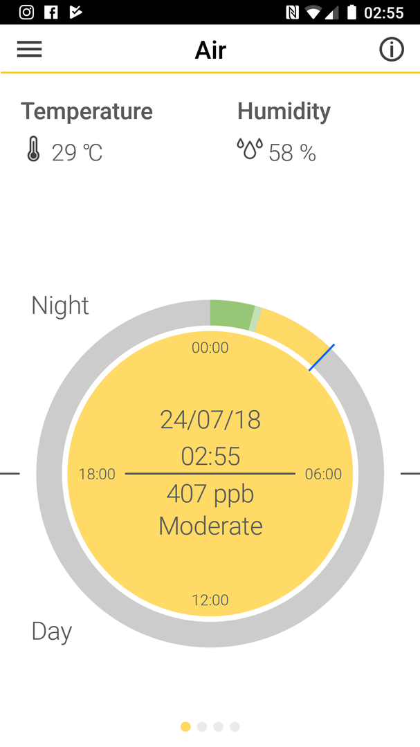 Zanimljiva je aplikacija koja mjeri kvalitetu zraka u zatvorenim prostorima. Mjeri i vlagu i temperaturu