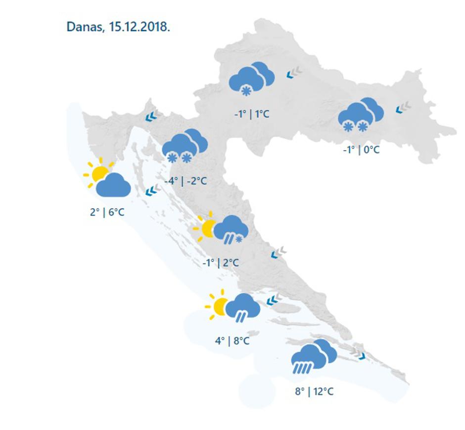 Prognoza 15 12 2018