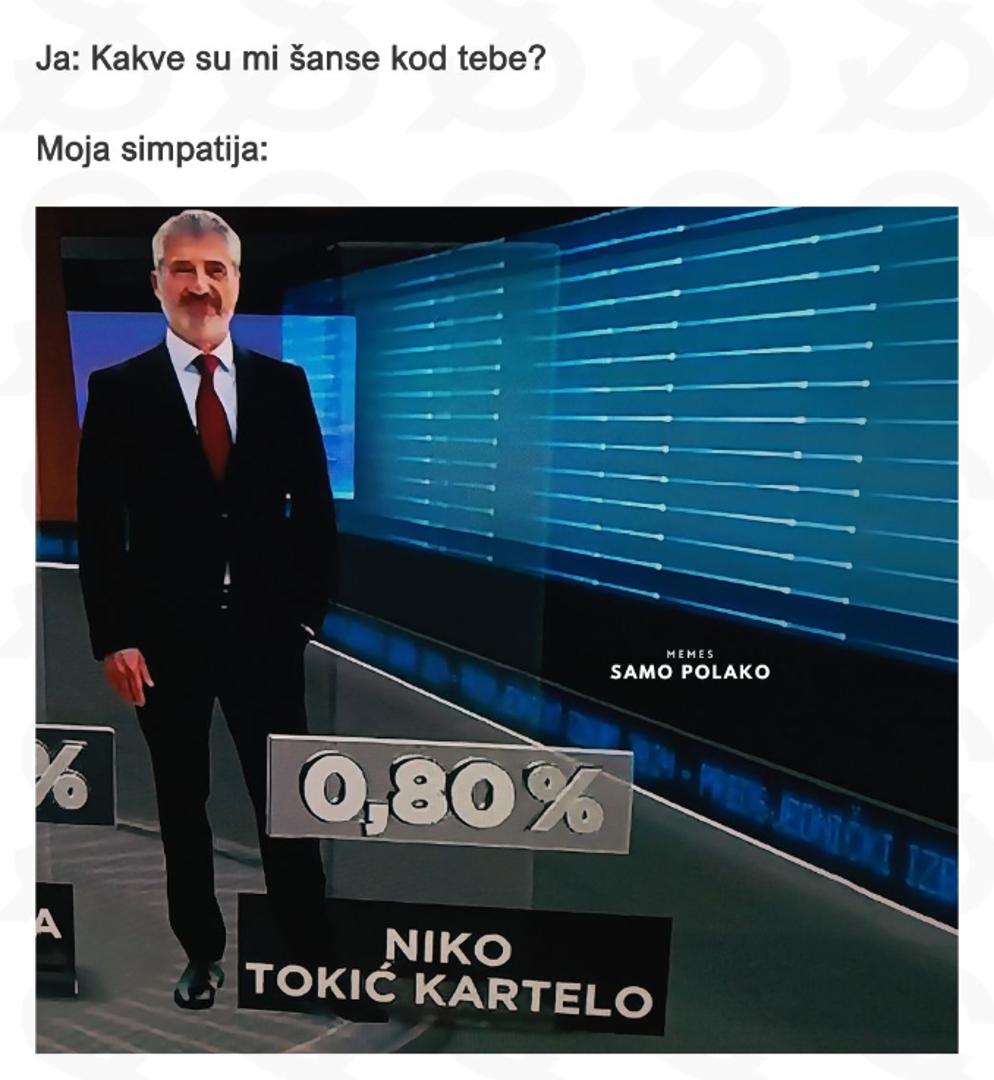 Jedan od glavnih "junaka" internetskih šala postao je Niko Tokić Kartelo, koji je osvojio manje od jedan posto glasova.