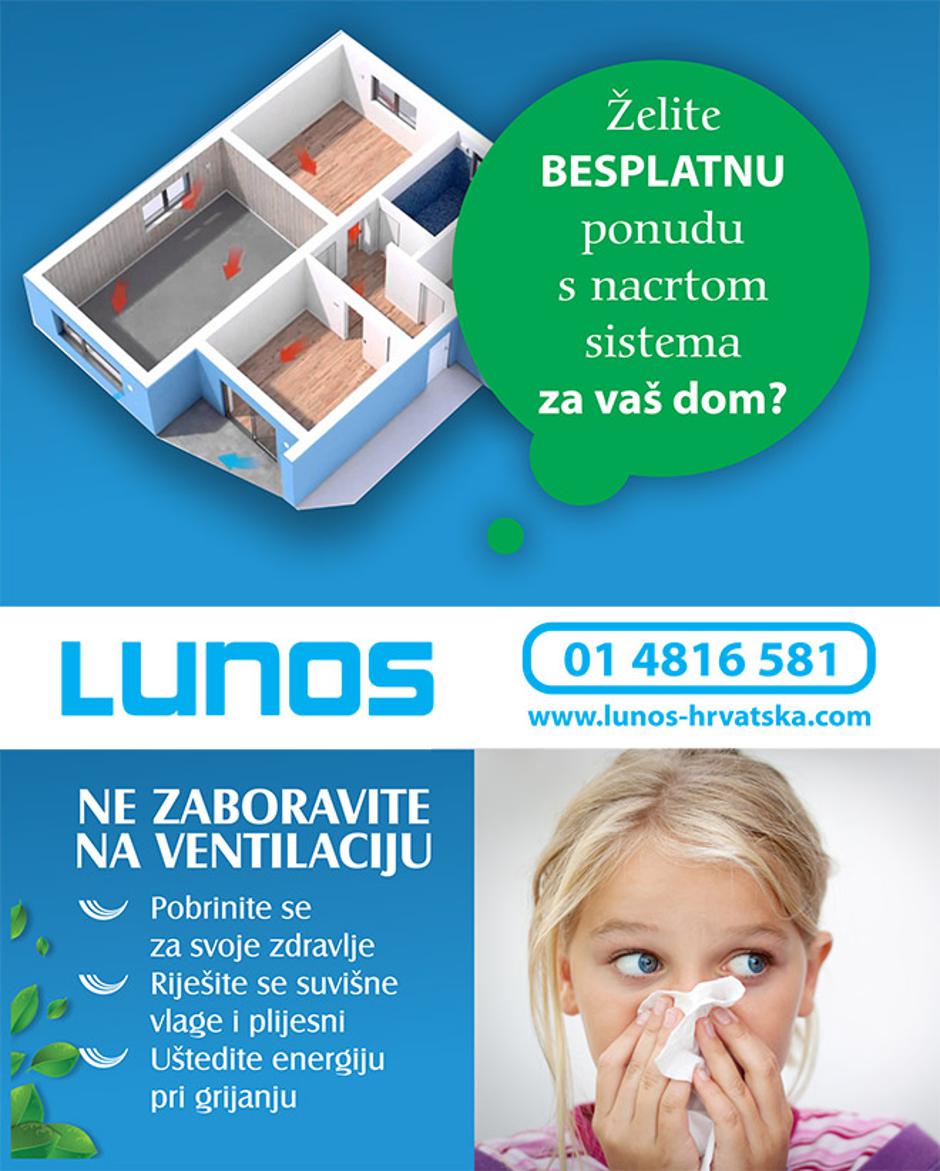 Lunos ventilacijski sustav