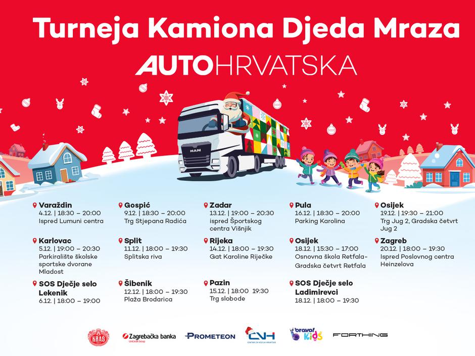 Auto Hrvatska