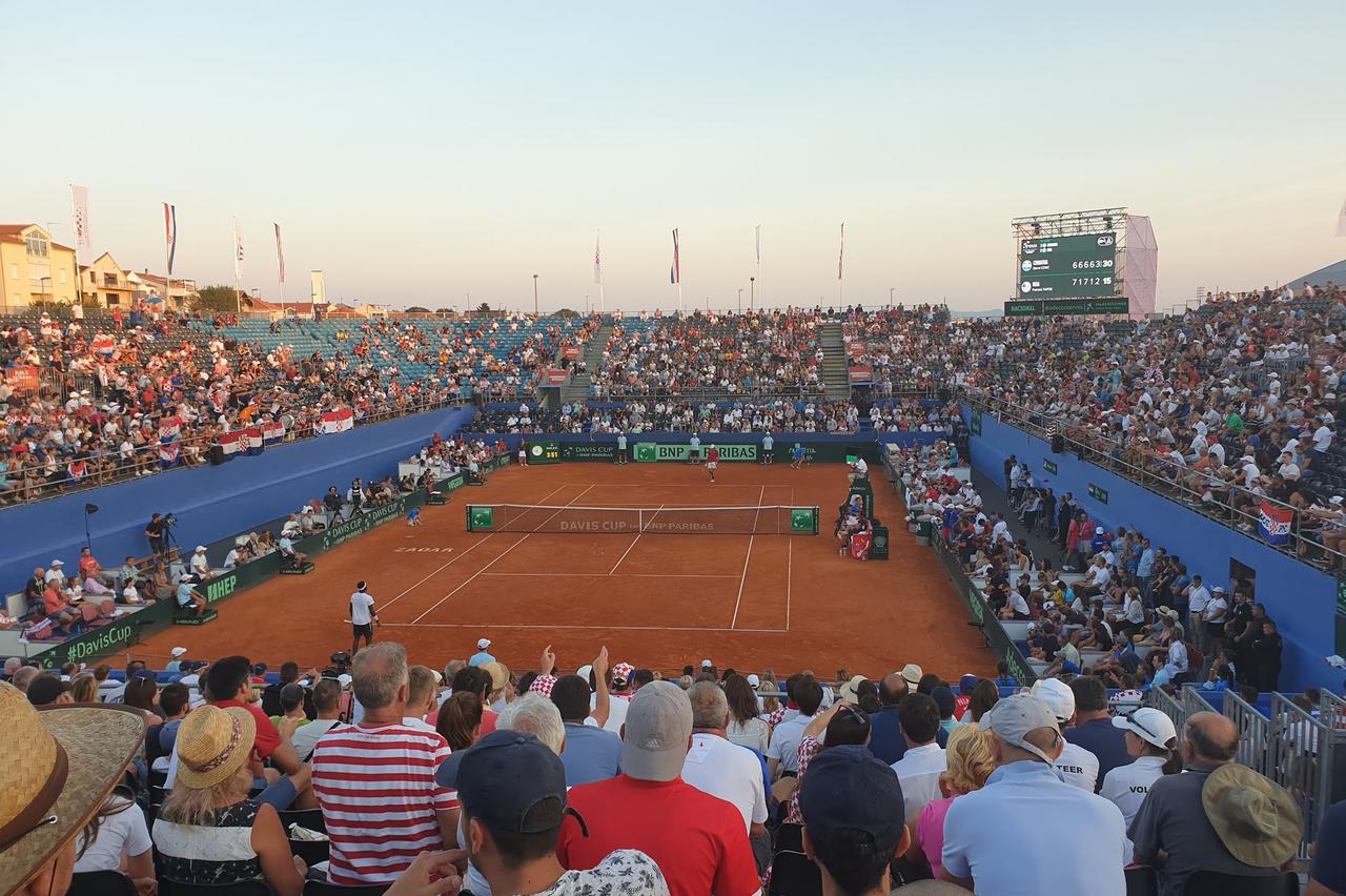 Davis Cup