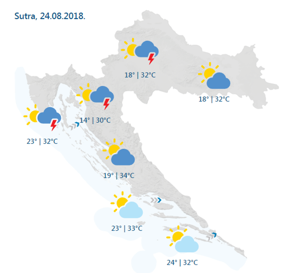 Vrijeme 24.8