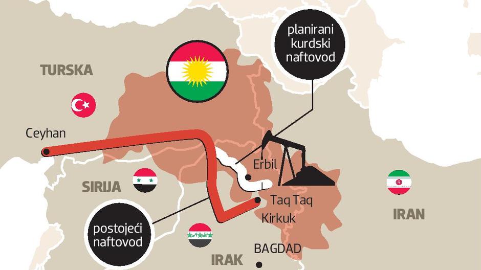 Za iračku naftu zainteresirani su i Rusija i SAD