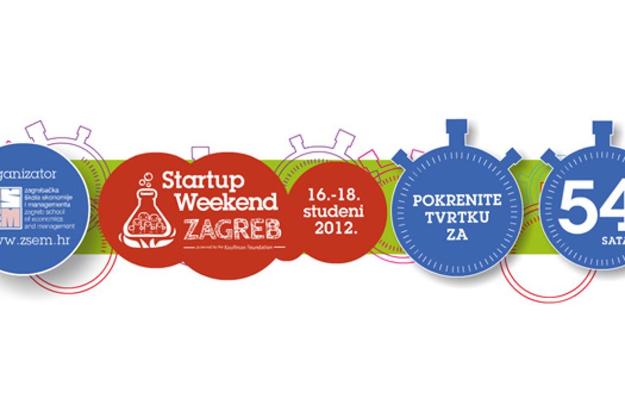 Startup Weekend Zagreb