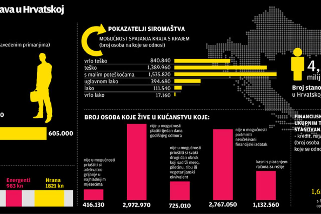 infografika