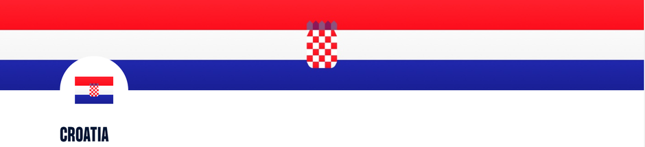 Hrvatska zastava EHF