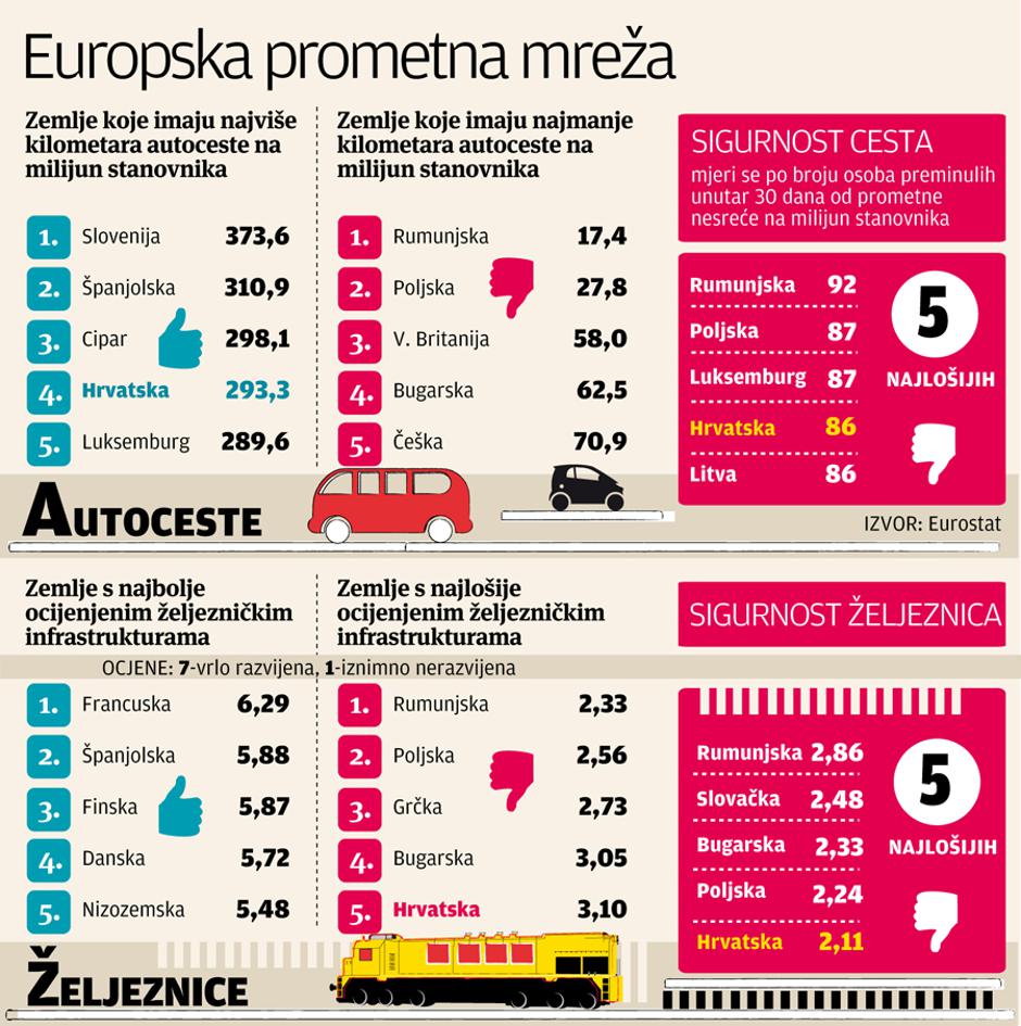 infografika